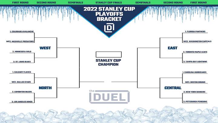 NHL Printable Bracket For 2022 Stanley Cup Playoffs