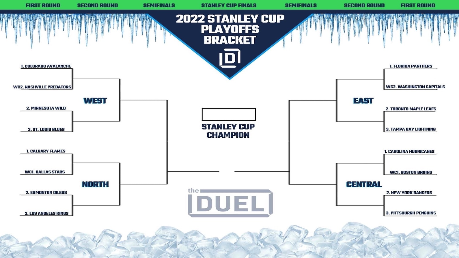 Таблица нхл на сегодня общая турнирная 2023. NHL playoff 2022 Bracket. Play off 2023 NHL playoff сетка. НХЛ 2022-2023. NHL playoff 2023 Bracket.