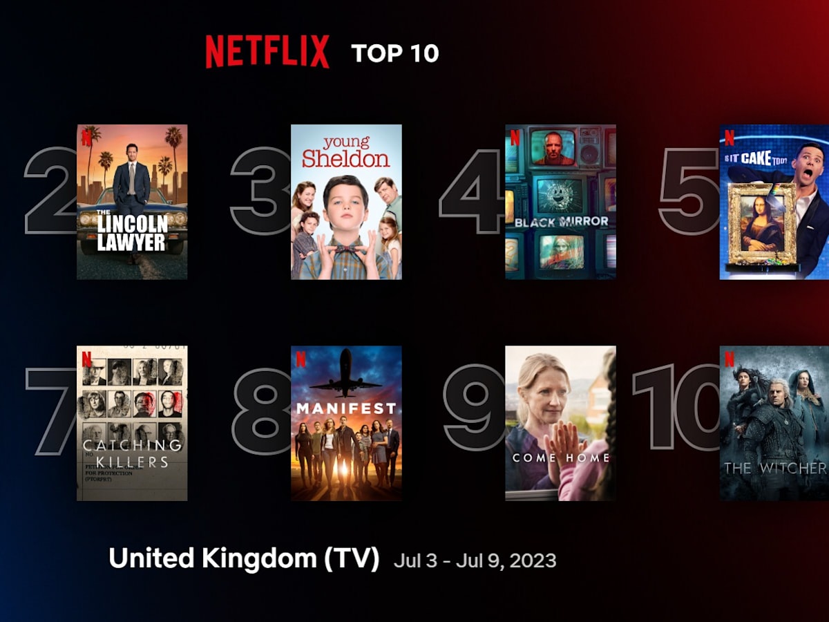Best rated tv series on netflix hotsell