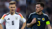 Joshua Kimmich vs Andy Robertson