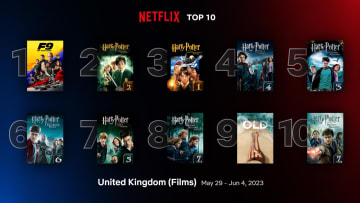 The top 10 films in the U.K. on Netflix for the week of May 29 through June 4