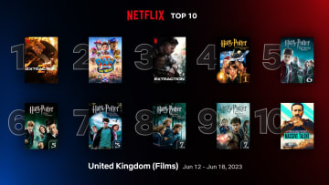 The top 10 films in the U.K. on Netflix for the week of June 12 through June 18