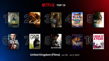 The top 10 films in the U.K. on Netflix for the week of June 26 through July 2