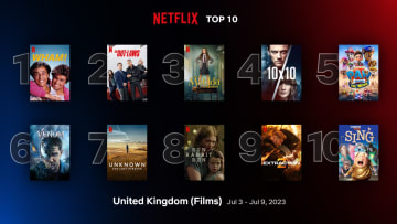 The top 10 films in the U.K. on Netflix for the week of July 3 through July 9