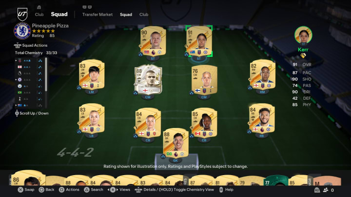 Os novos Icons do Ultimate Team no FIFA 23: quem são e seus ratings