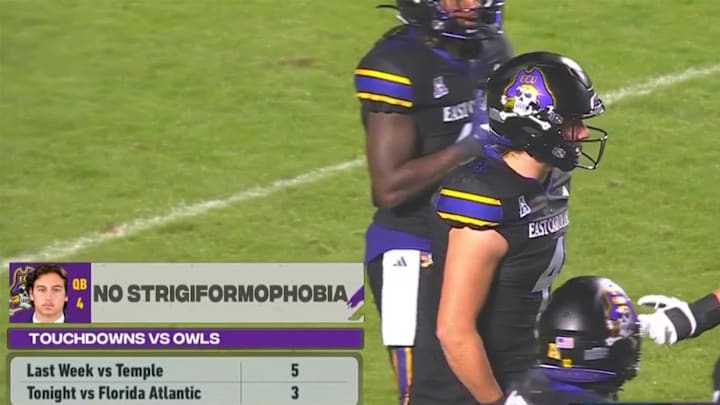 The ESPN broadcast of the FAU-East Carolina game got creative on Thursday night. The ESPN broadcast of the FAU-East Carolina game got creative on Thursday night.