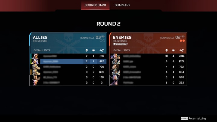 Team Deathmatch has now been reduced from three rounds to just one. 