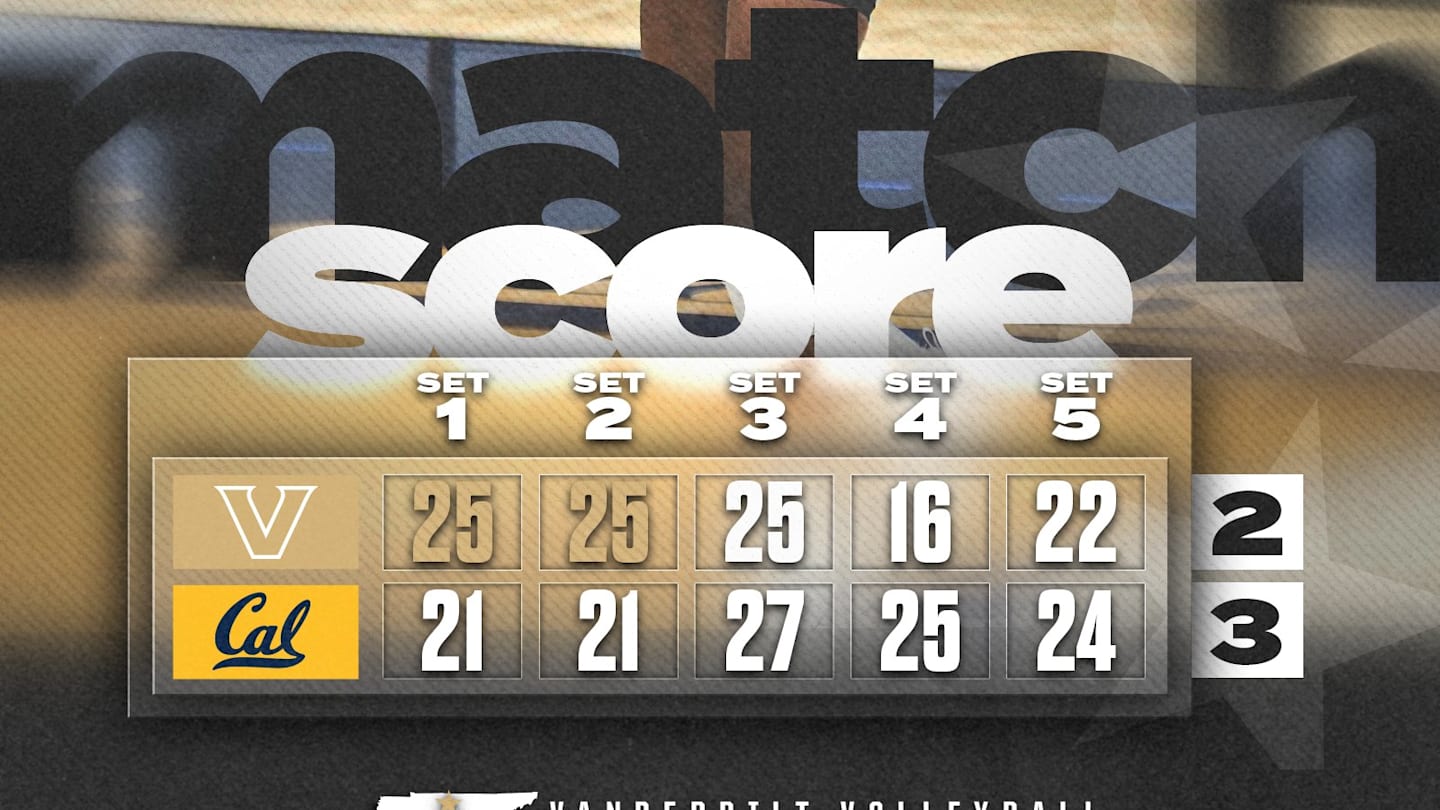 Multiple College Volleyball Teams Fall in Competitive Early-Season Matches