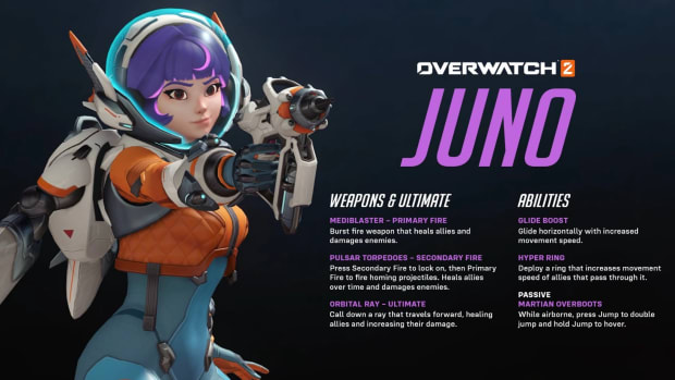 Overwatch official Juno hero summary image