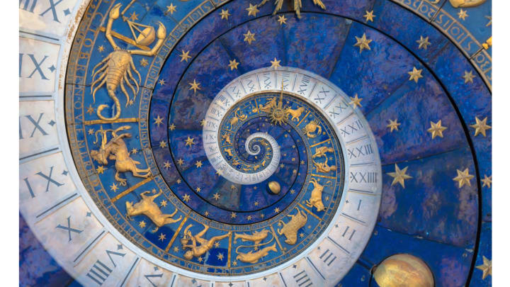 zodiac sign zodiac sign