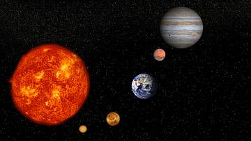 Sun, Mercury, Venus, Earth, Mars and Jupiter