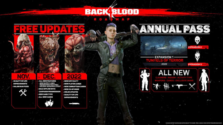 The Back 4 Blood post-launch content road map