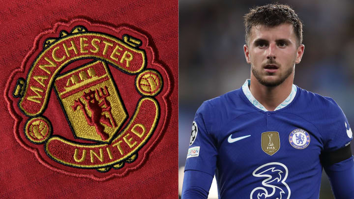 Manchester United Possible Squad 2023-24 with Mason Mount, Manchester  United