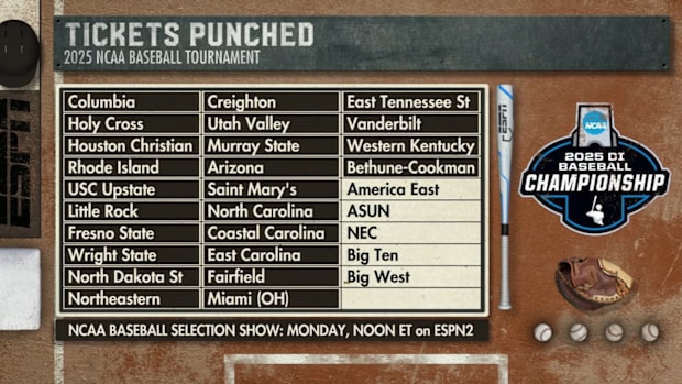2025 NCAA Baseball Tournament