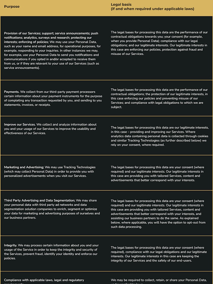 Privacy Policy 1