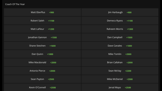 via DraftKings Sportsbook