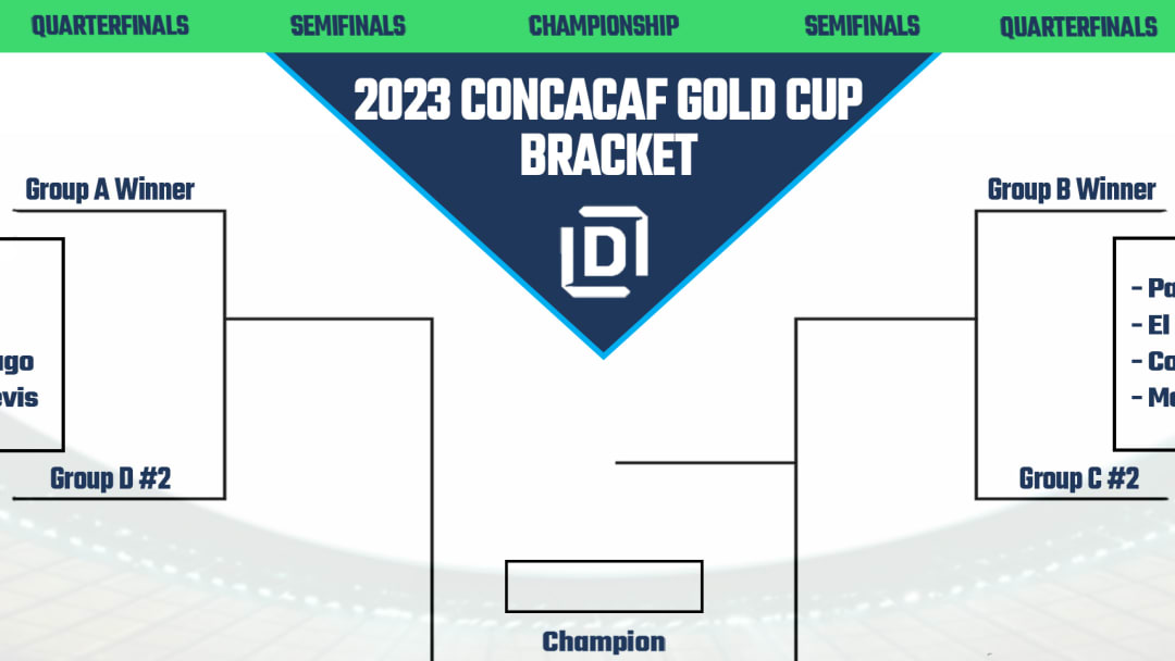 2023-concacaf-gold-cup-printable-bracket-standings-results-for-group