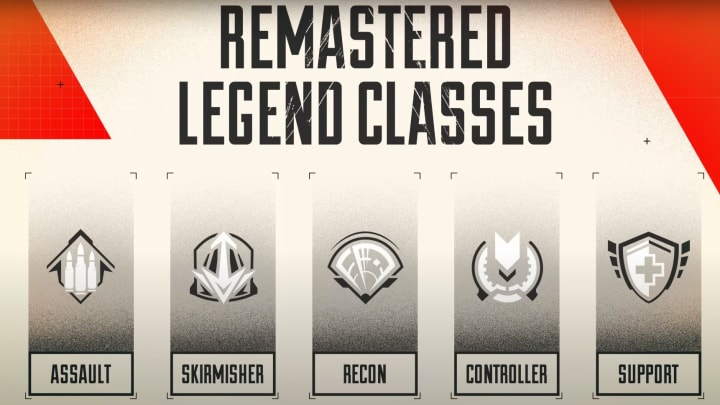 Apex Legends Season 16 is reworking the Legends class system, and