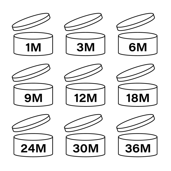 PAO cosmetic icons set, marks of period after opening . Expiration time after package opened, white labels.