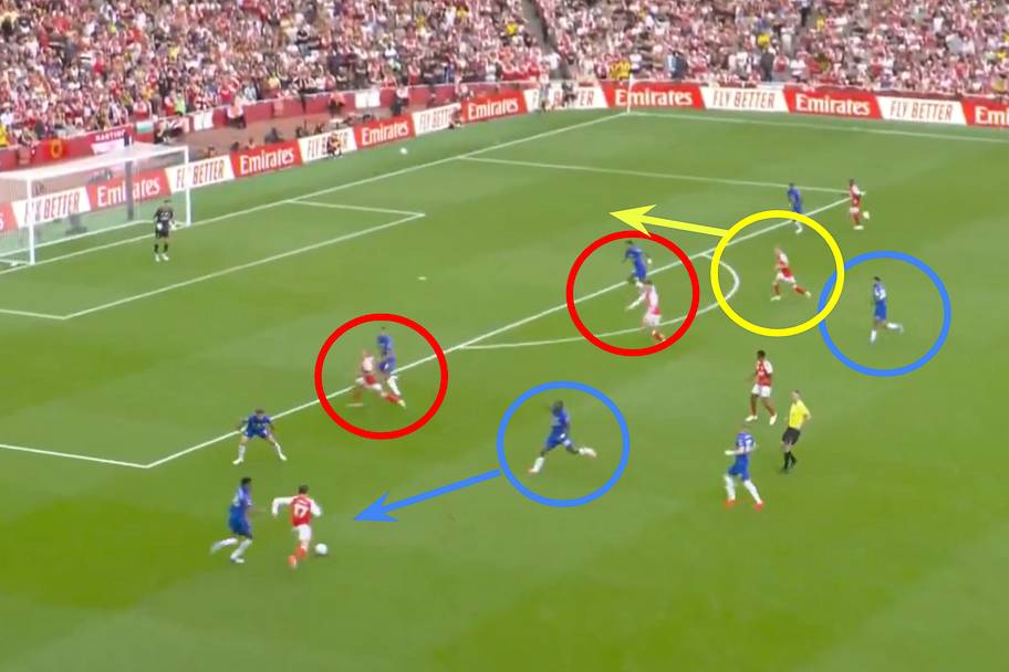 Arsenal’s winning goal.