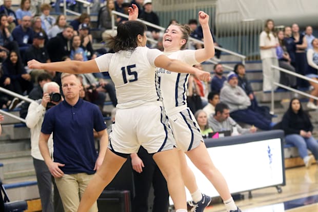 Wilsonville girls basketball