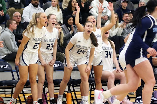 Wilsonville girls basketball