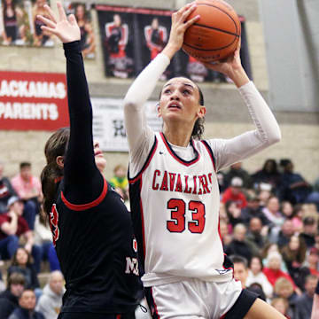 Jazzy Davidson scored 36 points to lead the Clackamas girls basketball team to the OSAA Class 6A state championship game.