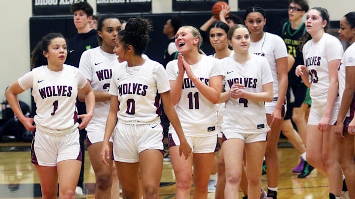 The Tualatin girls basketball team is all smiles after its 55-30 win over West Linn in Tuesday’s Three Rivers League showdown at Tualatin High School. The Tualatin girls basketball team is all smiles after its 55-30 win over West Linn in Tuesday’s Three Rivers League showdown at Tualatin High School.