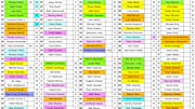 2025 National League Fantasy Baseball Auction Cheat Sheet