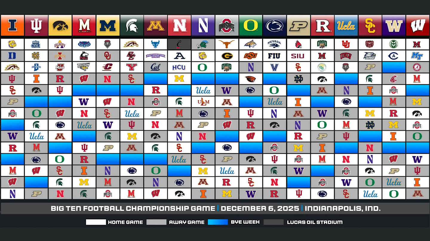 Husker Dan Looks Ahead to the '25 Husker Football Schedule