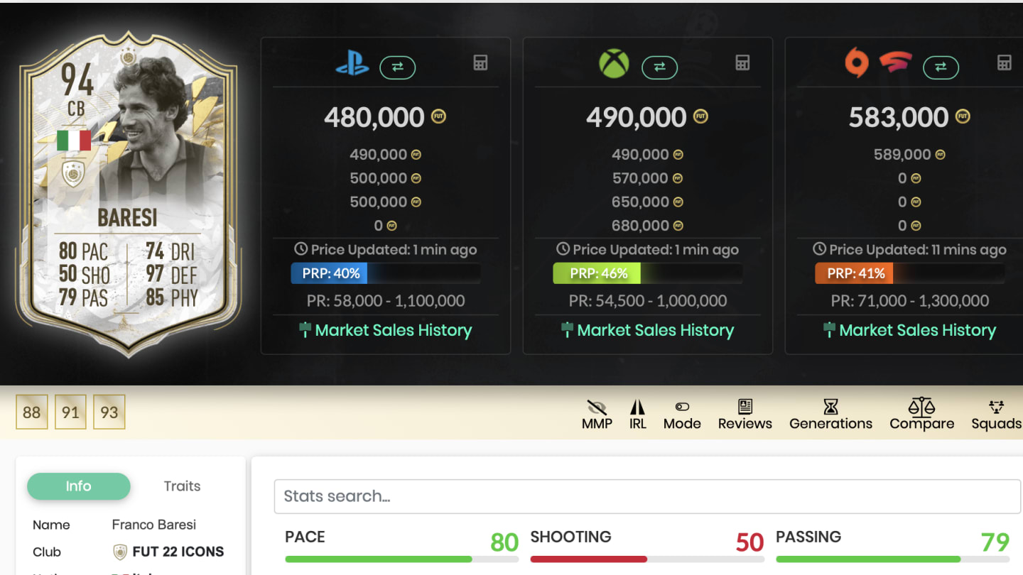 Franco Baresi FIFA 22: How to End Moments Prime Icon SBC