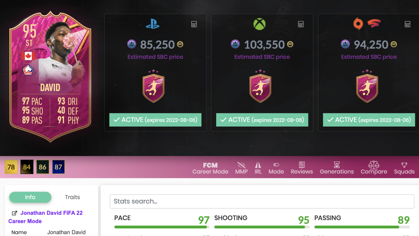 HOW TO COMPLETE JONATHAN DAVID FUTTIES’ FAVORITE KZK IN FIFA 22