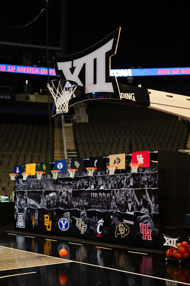 Big 12 Women’s Basketball Media Day
