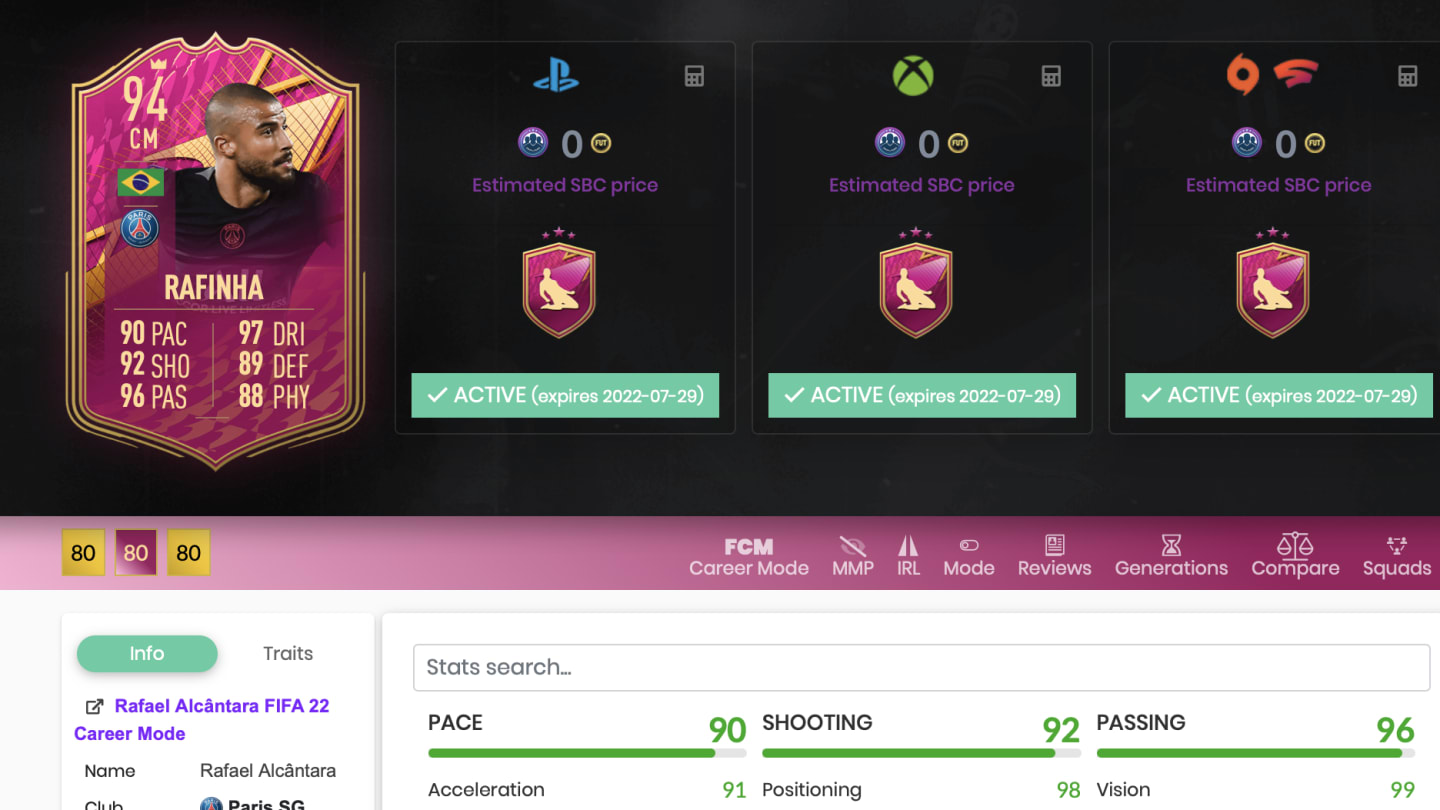 HOW TO COMPLETE RAFINHA FIFA 22: FUTTIES SBC