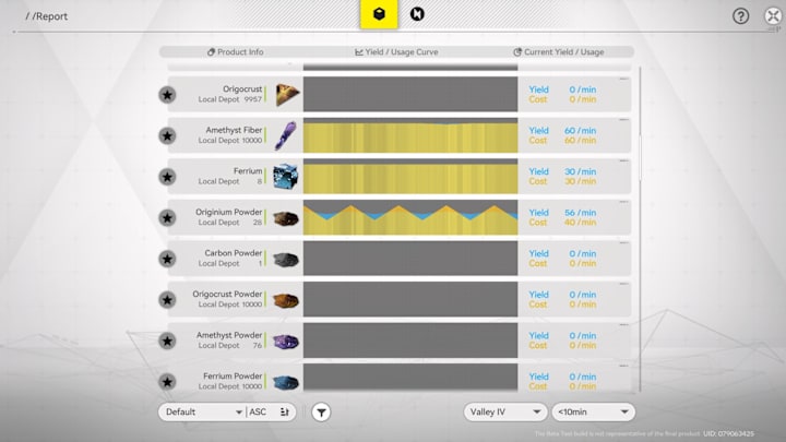 Arknights: Endfield screenshot of the economic overview.