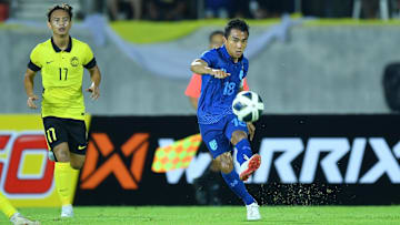  ชนาธิป สรงกระสินธ์