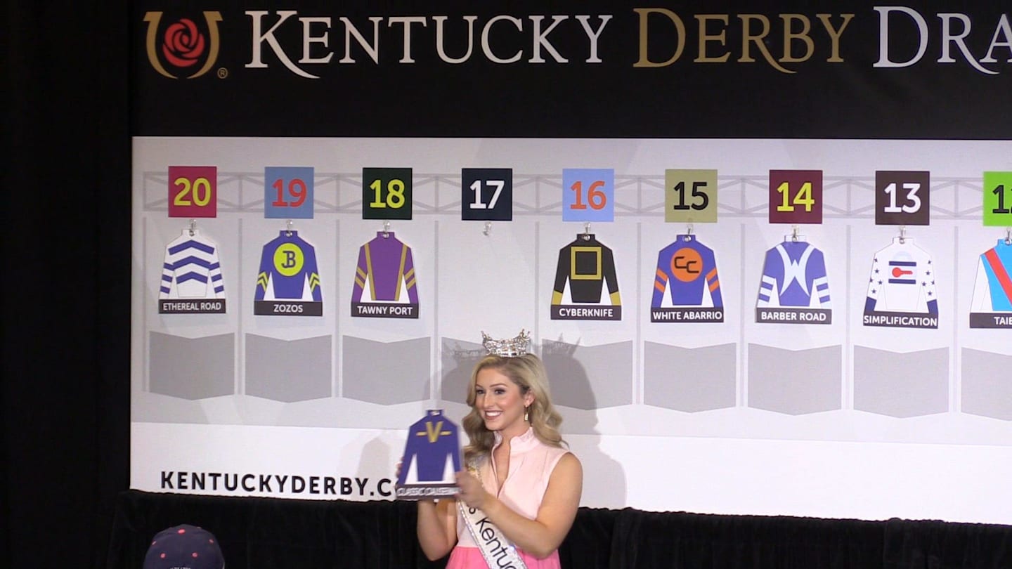 Kentucky Derby 2022 Betting Odds, Favorites and Start Time for 148th