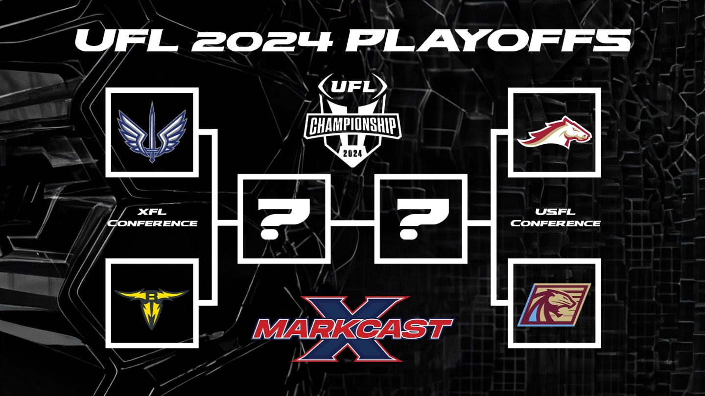 The Markcast Podcast UFL Playoffs Preview, CFL 2024 Season Primer