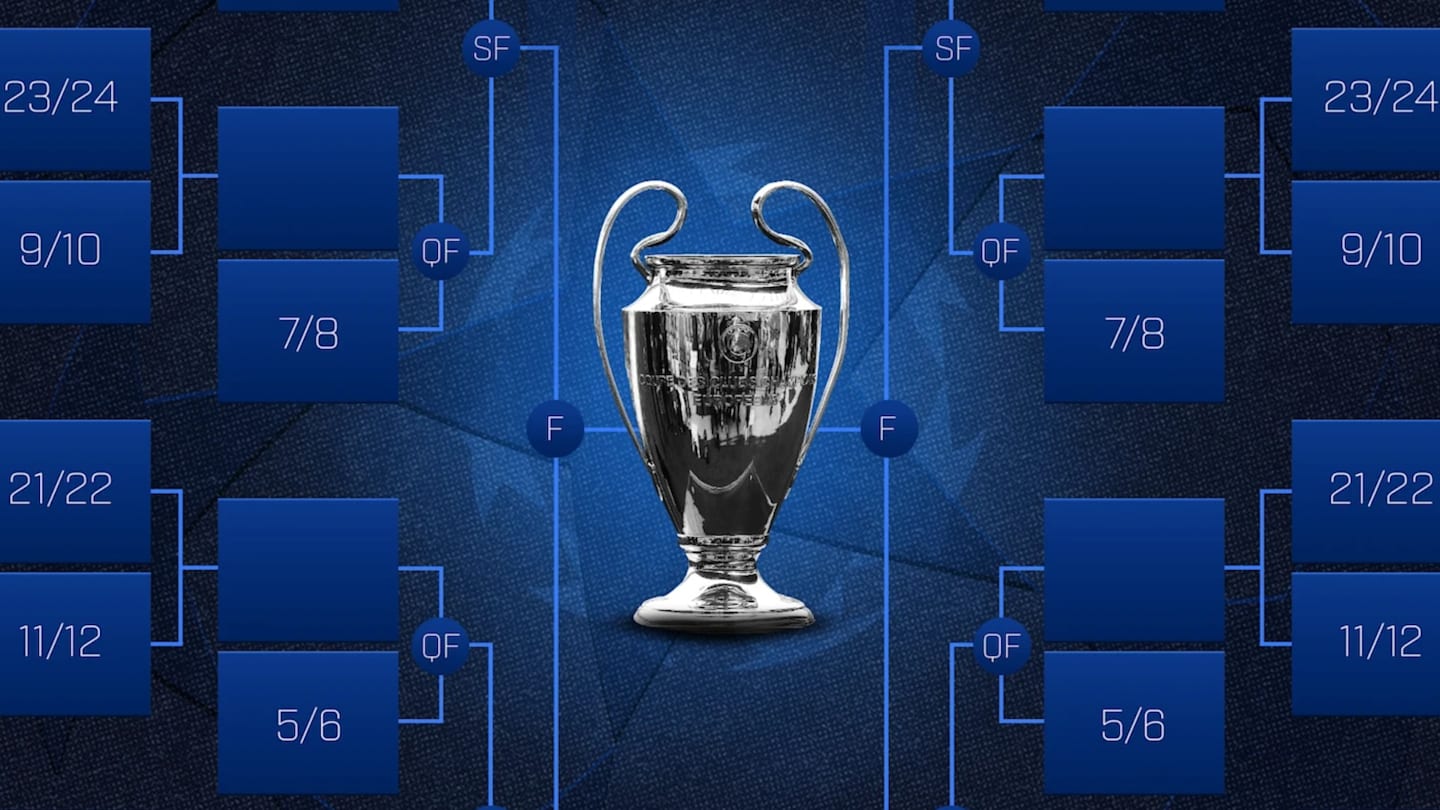 how-does-the-champions-league-knockout-play-off-draw-work