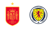 Scotland are flying in Euro 2024 qualification