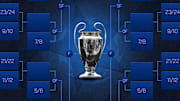 The Champions League knockout rounds works in a different way for 2024/25