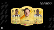 Rating Juventus EA Sports FC 24