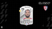 Rating Cagliari su EA Sports FC 24