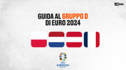 Gruppo D