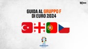 Guida del Gruppo F di Euro 2024