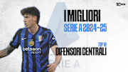 I migliori difensori della Serie A 2024-25