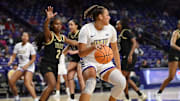 James Madison Women's Basketball
