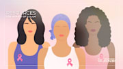Resources for women of color