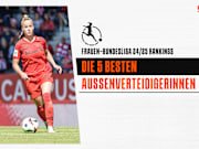 Die besten Außenverteidigerinnen der abgelaufenen Bundesliga-Saison