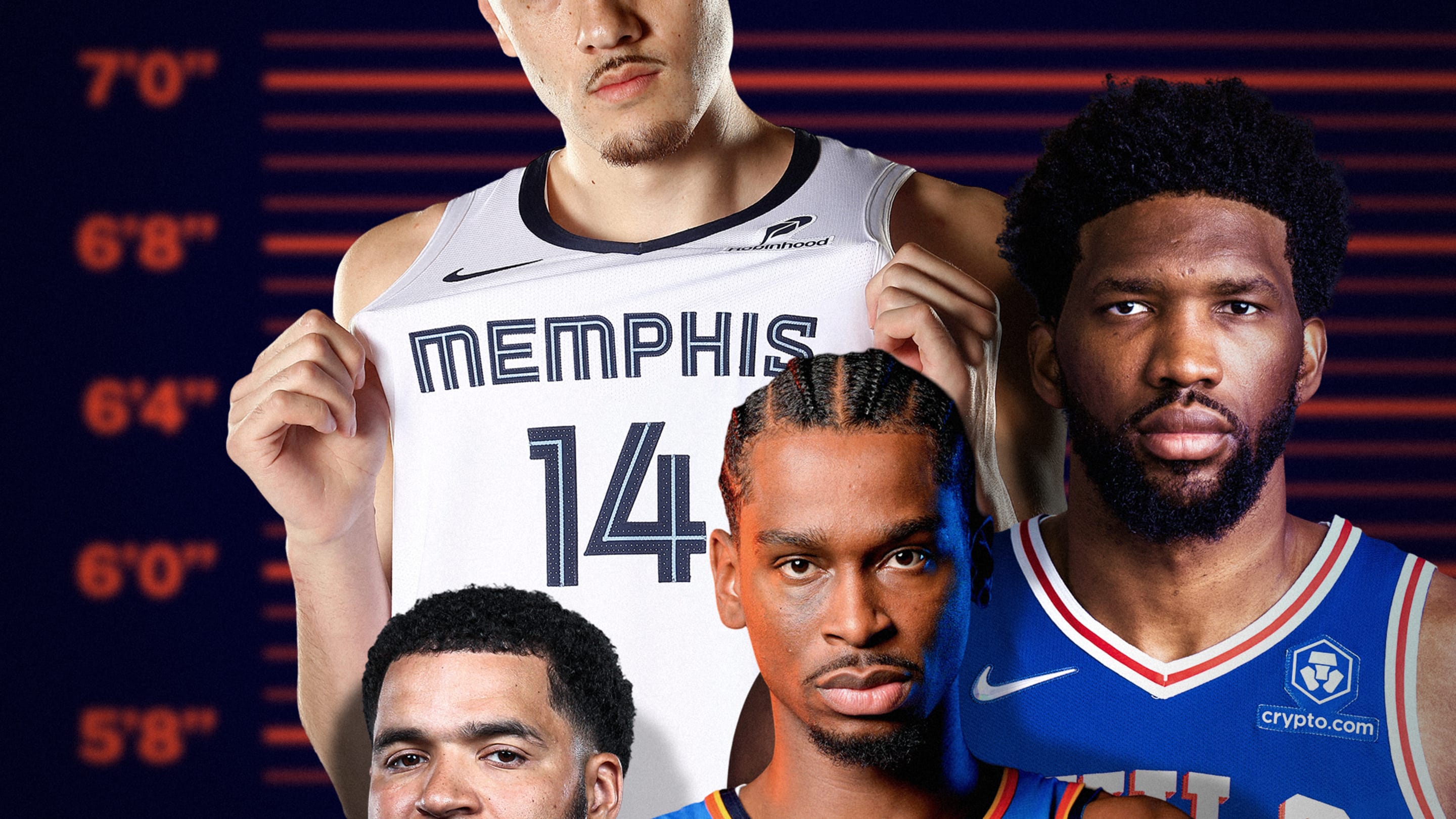 Ranking the best NBA player at every height this season